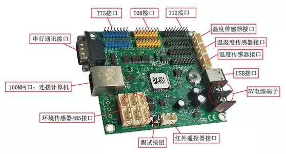 汇彩网登录大厅(中国游)官方网站