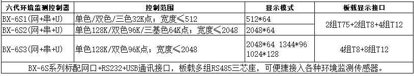 汇彩网登录大厅(中国游)官方网站