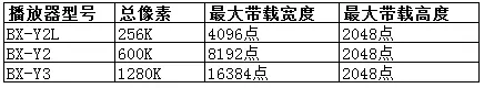 汇彩网登录大厅(中国游)官方网站