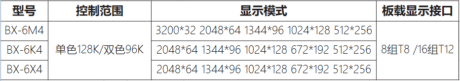 汇彩网登录大厅(中国游)官方网站