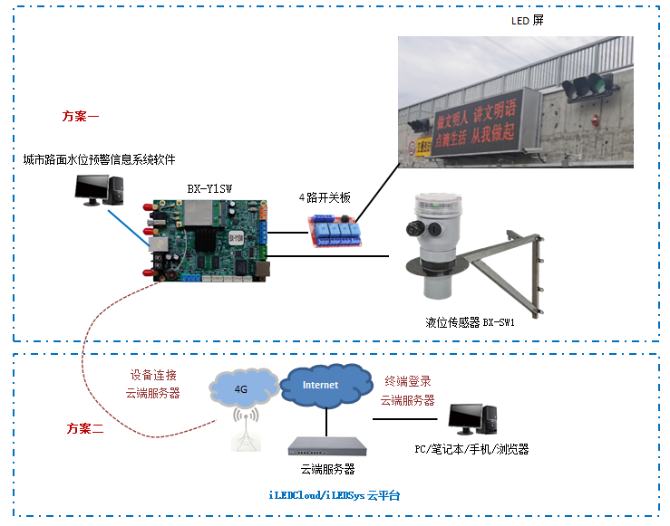 汇彩网登录大厅(中国游)官方网站