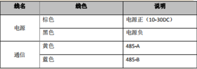 汇彩网登录大厅(中国游)官方网站