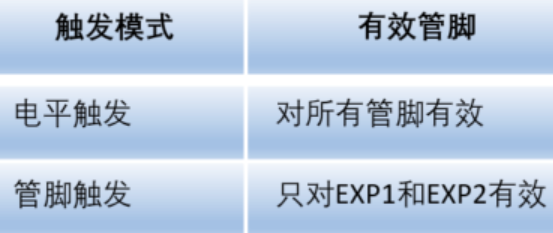 汇彩网登录大厅(中国游)官方网站