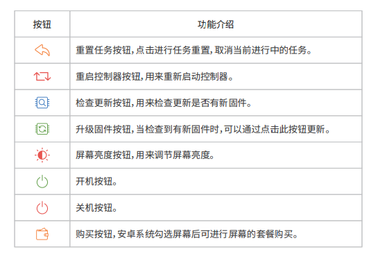 汇彩网登录大厅(中国游)官方网站