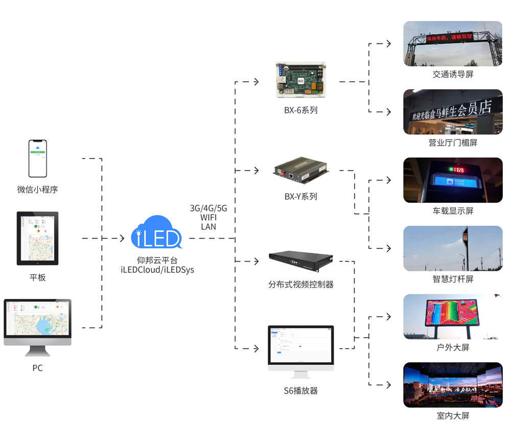 汇彩网登录大厅(中国游)官方网站