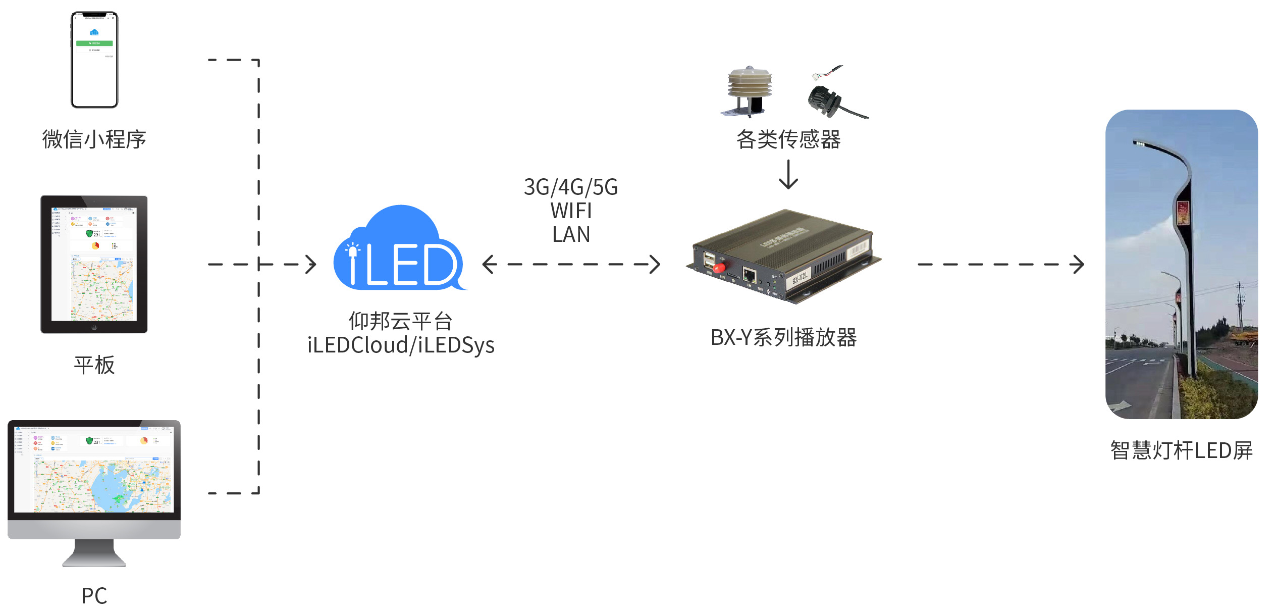 汇彩网登录大厅(中国游)官方网站