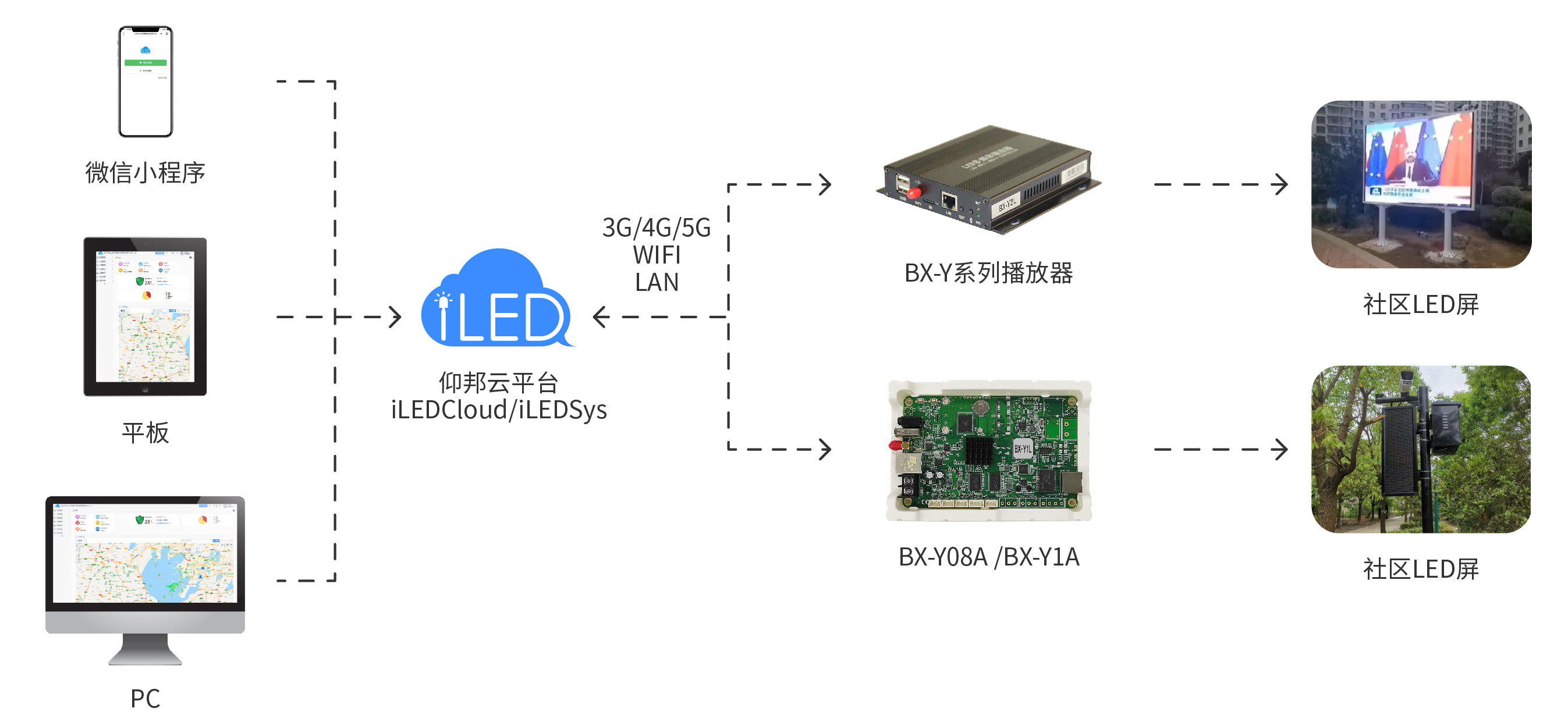 汇彩网登录大厅(中国游)官方网站