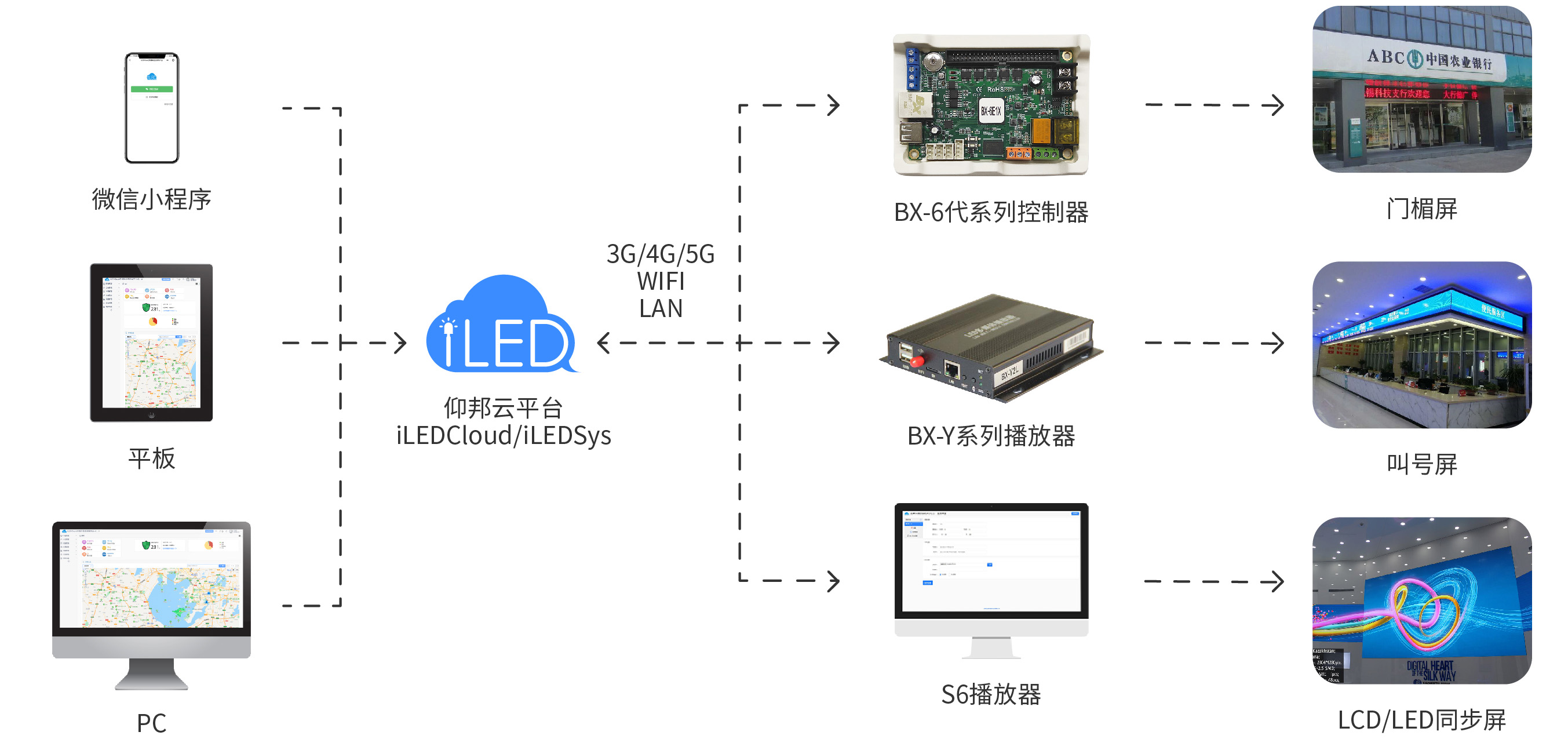 汇彩网登录大厅(中国游)官方网站