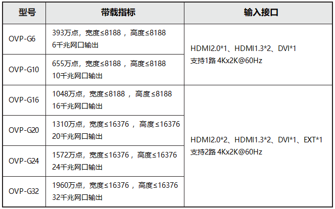 汇彩网登录大厅(中国游)官方网站